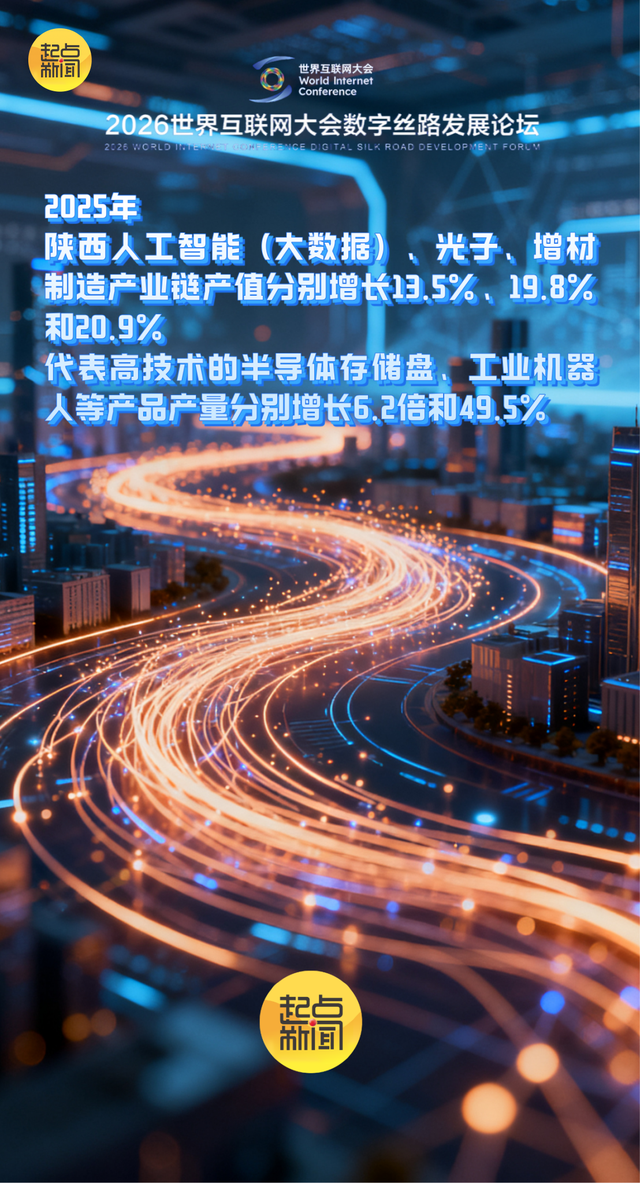 (海报由AI生成)