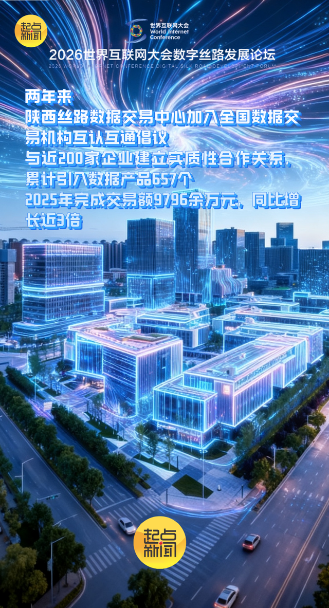 (海报由AI生成)